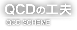 QCDの工夫