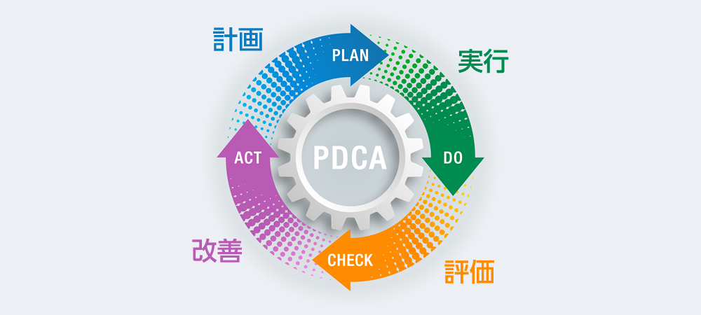 PDCAサイクルの実践事例 | 株式会社せとうちシステム