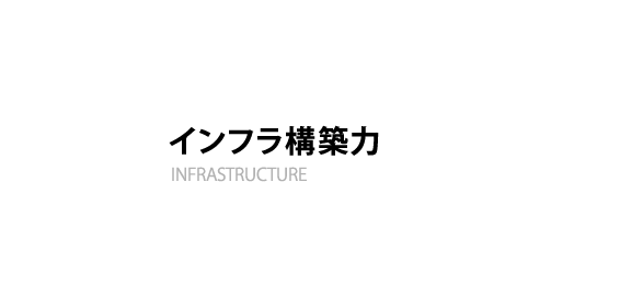 インフラ構築力